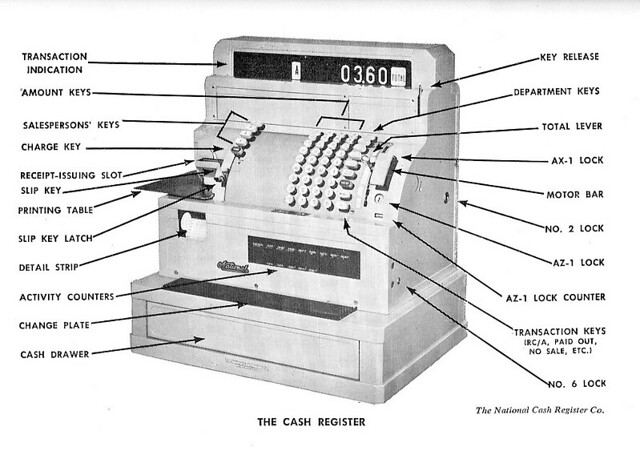 Vanished Sound Alert: the Ka-Ching of the Cash Register.